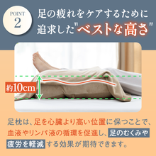 画像をギャラリービューアに読み込む, ふくらはぎがホッとする足枕【HFP01-SL】