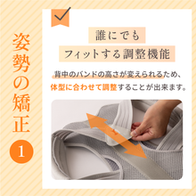 画像をギャラリービューアに読み込む, ホッとする姿勢サポーター【HBS01-REC】
