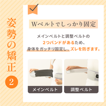 画像をギャラリービューアに読み込む, ホッとする姿勢サポーター【HBS01-REC】