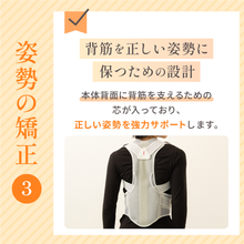 画像をギャラリービューアに読み込む, ホッとする姿勢サポーター【HBS01-REC】