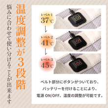画像をギャラリービューアに読み込む, ホッとする姿勢サポーター【HBS01-REC】