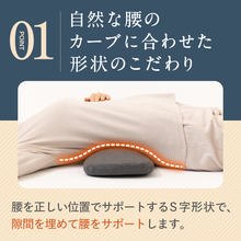 画像をギャラリービューアに読み込む, 腰がホッとする腰枕【HLP01-REC】