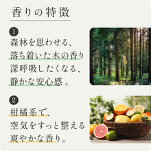 画像をギャラリービューアに読み込む, ピローミスト Hinoki【PM01-REC】
